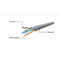 ArvutitarvikudKaablid ja adapteridPatch cord cable