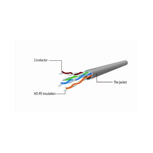 ArvutitarvikudKaablid ja adapteridPatch cord cable
